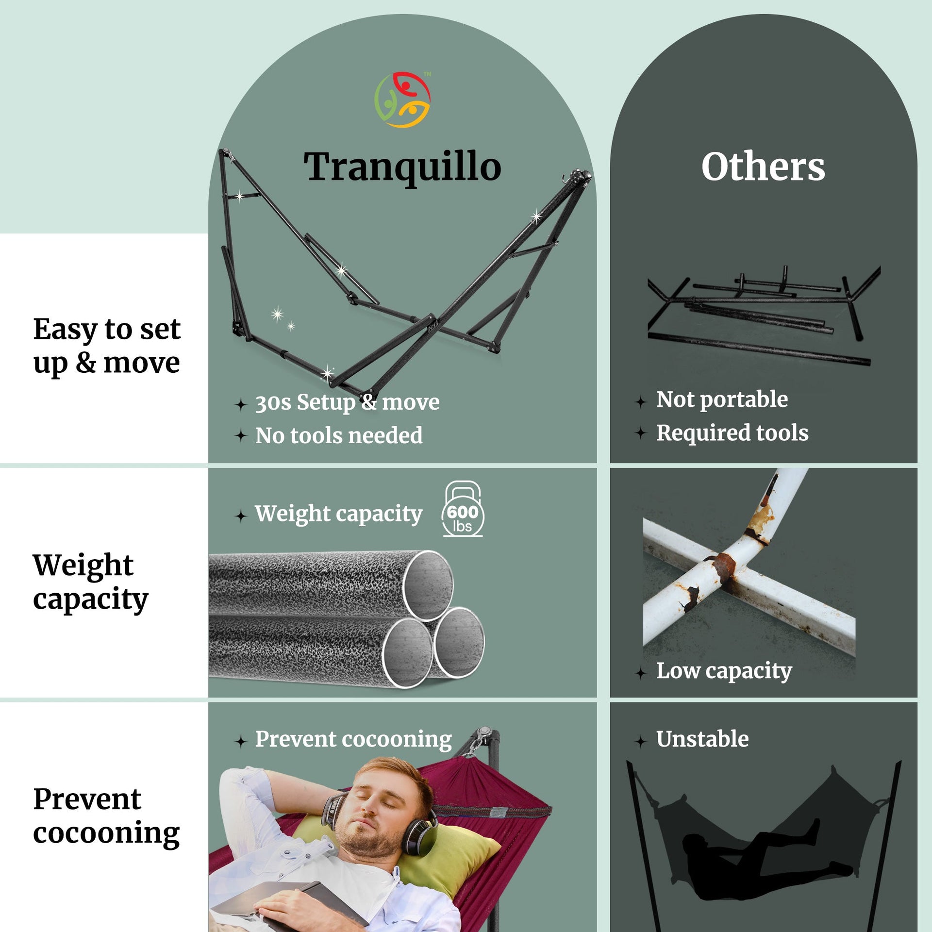 Universal Hammock With Stand Medium Size Outdoor Relaxation