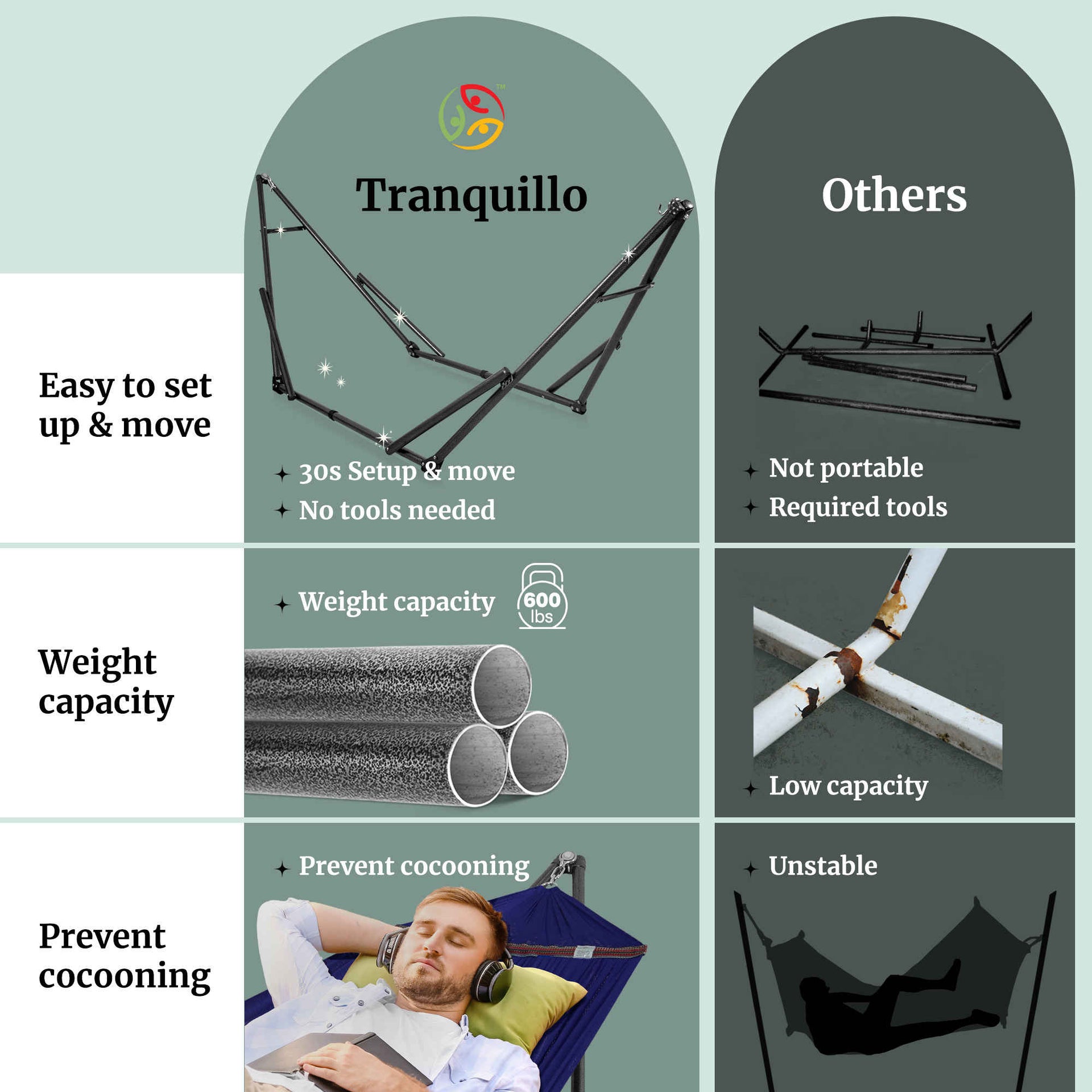Universal Hammock With Stand Medium Size Outdoor Relaxation