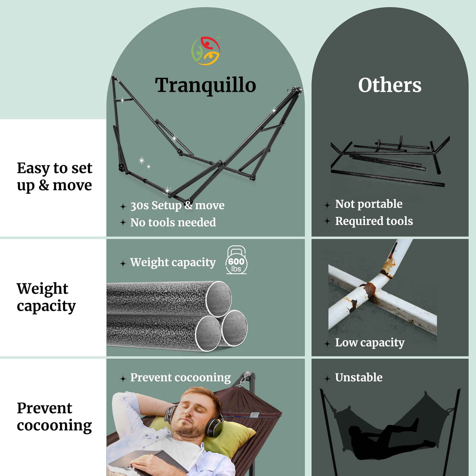 Universal Hammock With Stand Medium Size Outdoor Relaxation