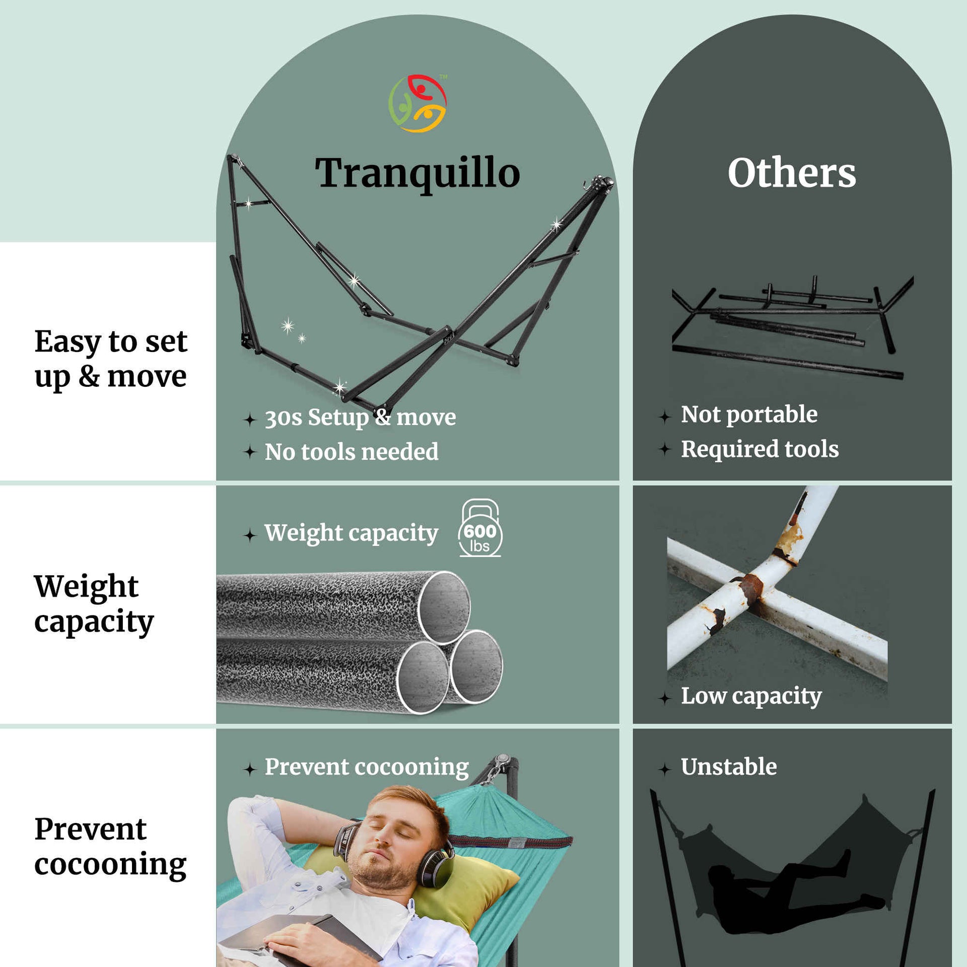 Universal Hammock With Stand Medium Size Outdoor Relaxation