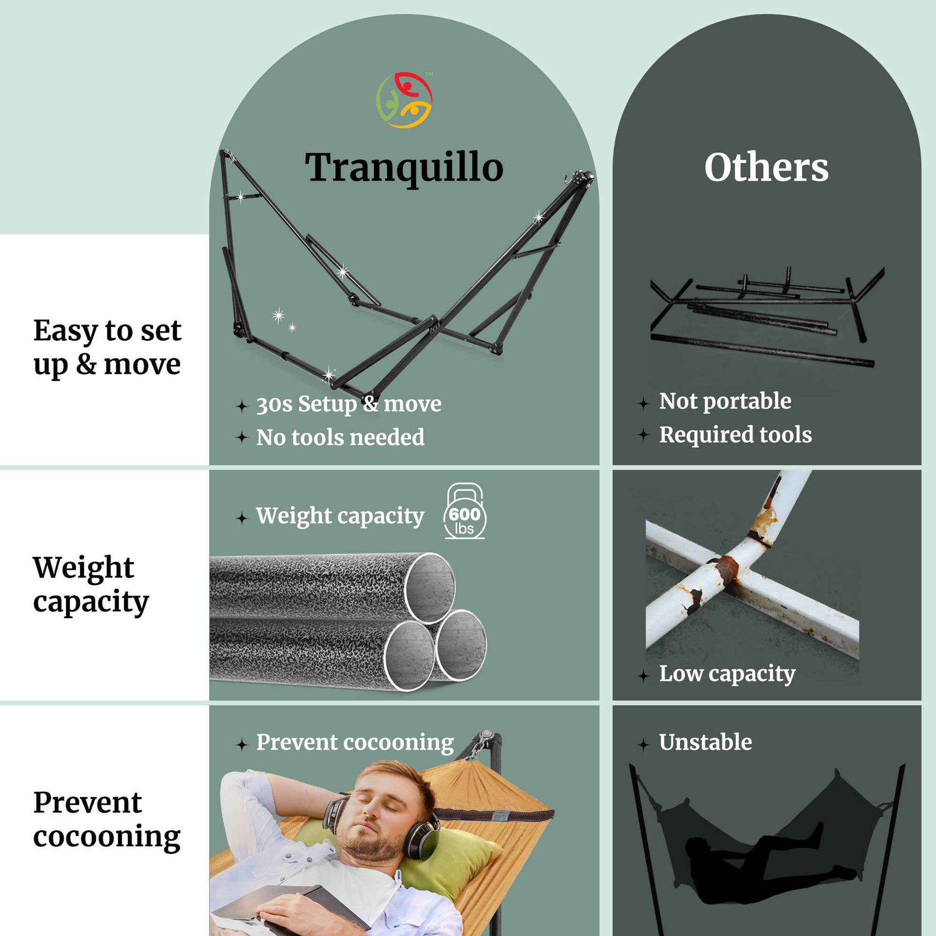Universal Hammock With Stand Medium Size Outdoor Relaxation