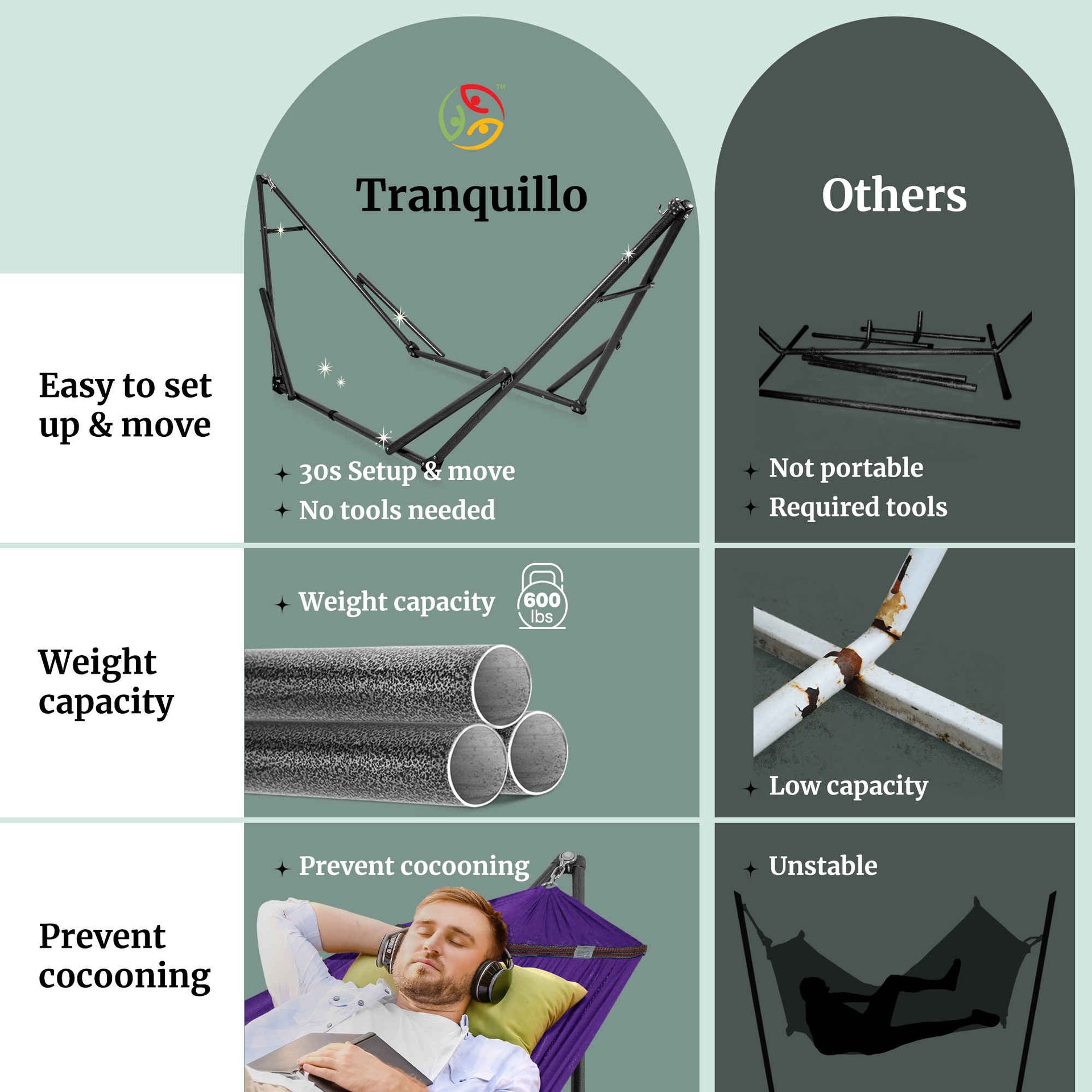 Universal Hammock With Stand Medium Size Outdoor Relaxation