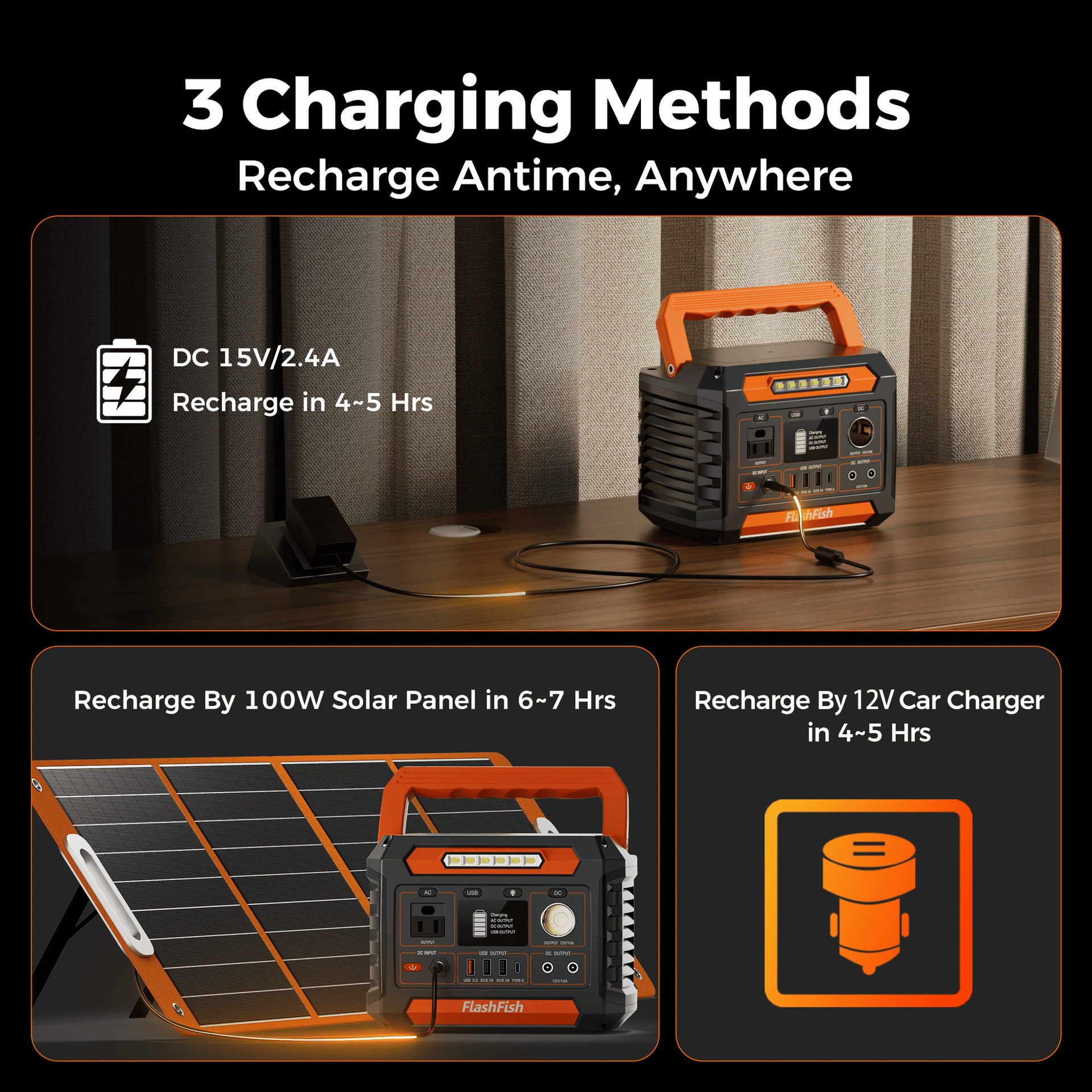 Flashfish P66A 200W Solar Generator Portable Power Station 144Wh