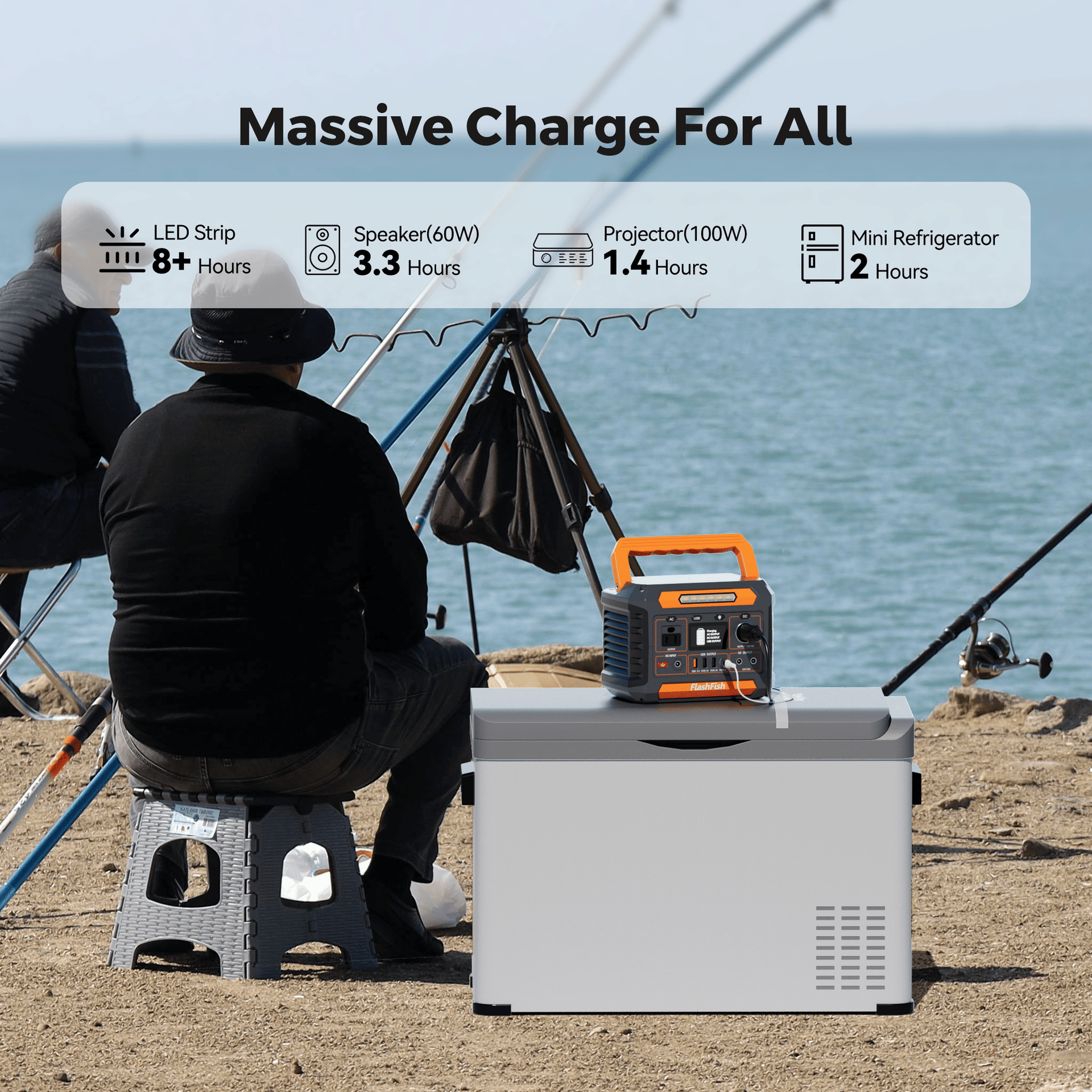 Flashfish P66A 200W Solar Generator Portable Power Station 144Wh