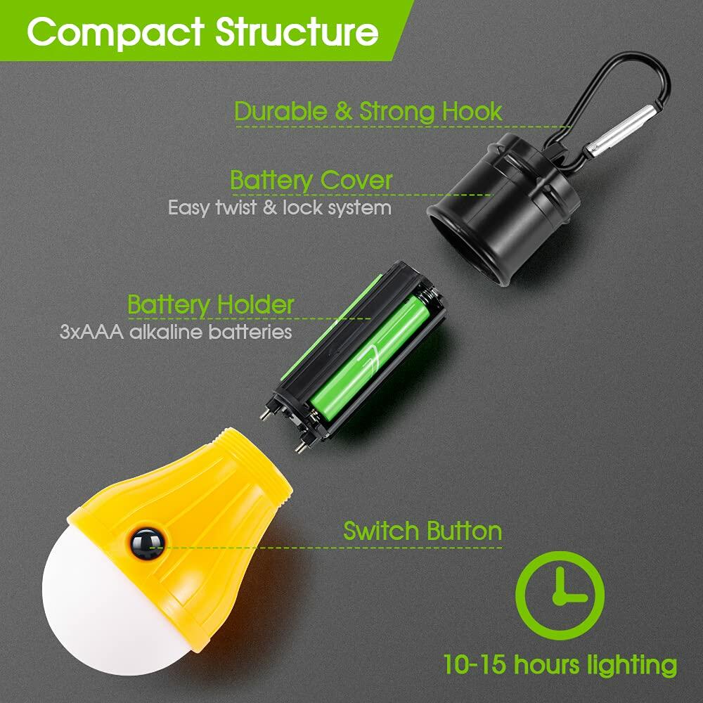 Portable LED Camping Lantern 4 Pack Emergency Light for Hiking