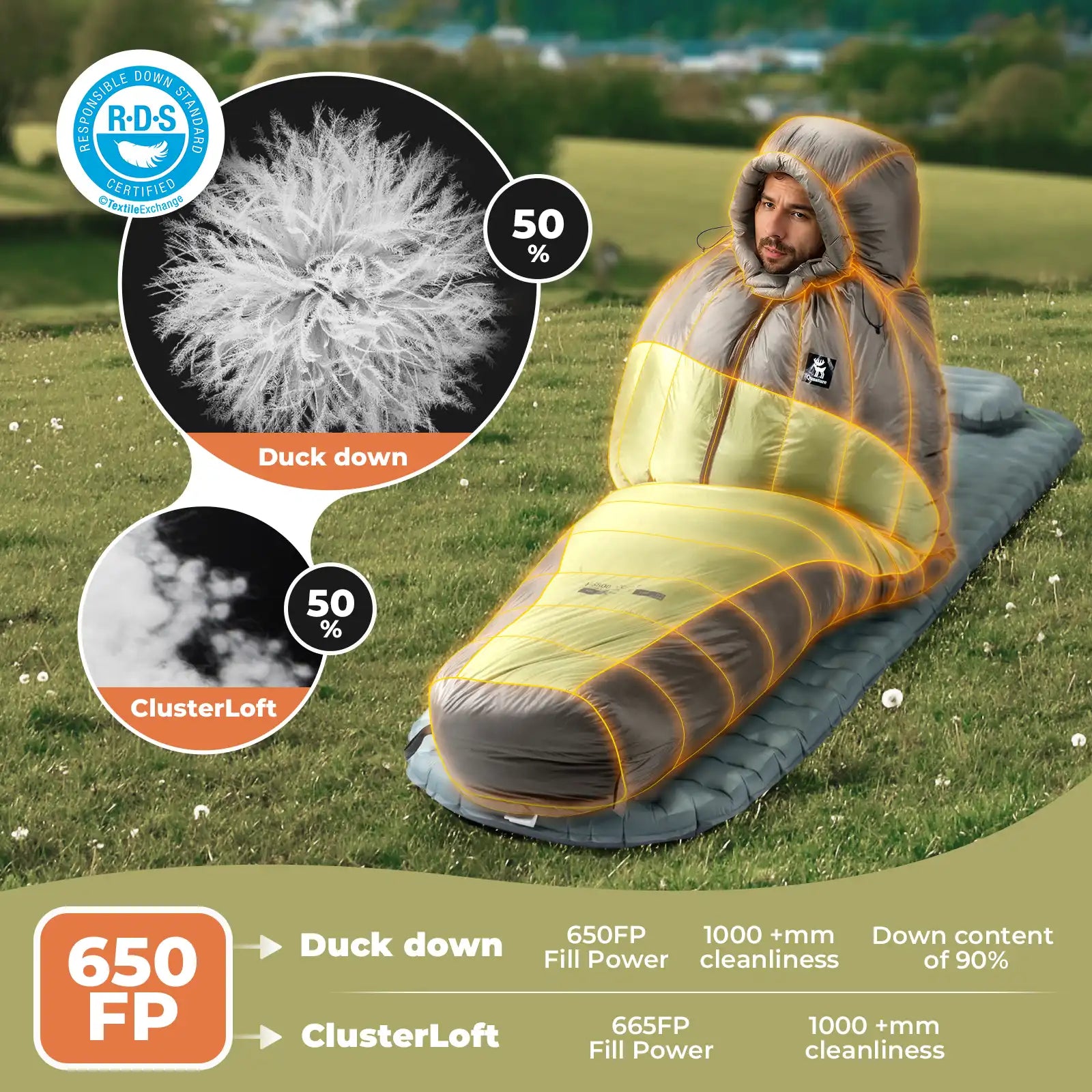 650 Fill Down Mummy Sleeping Bag Waterproof Backpacking Camping 23F