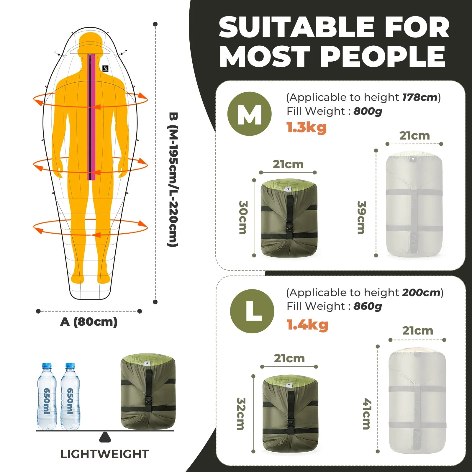 650 Fill Down Mummy Sleeping Bag Waterproof Backpacking Camping 23F